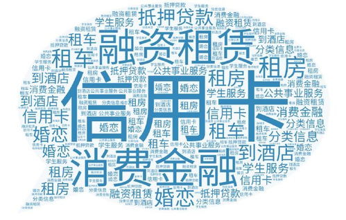 越用越文明 2018年互聯網產品文明觀察與市場調查